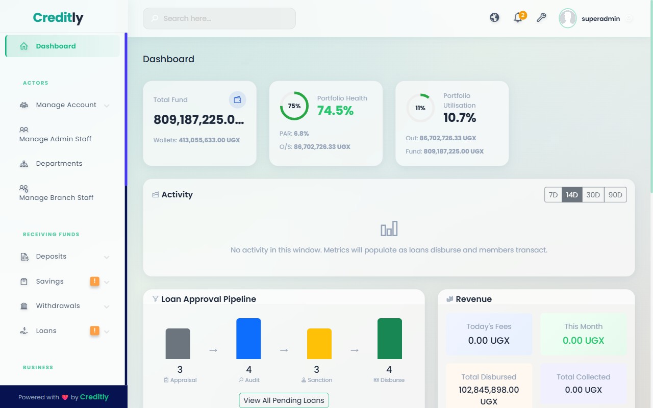 Creditly web
