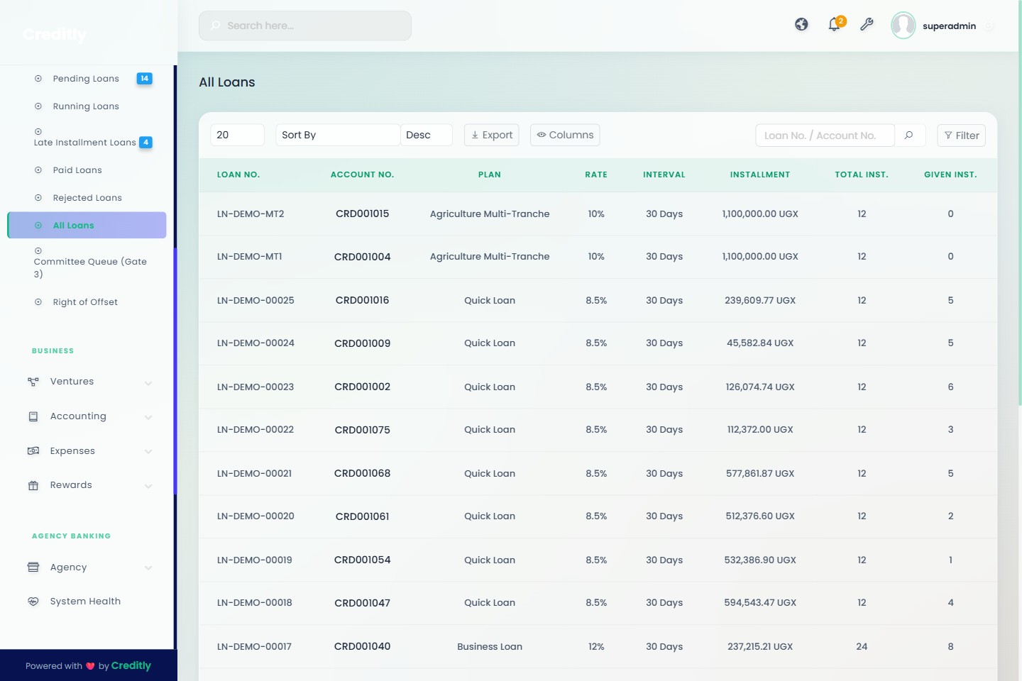 Creditly Lending & Portfolio
