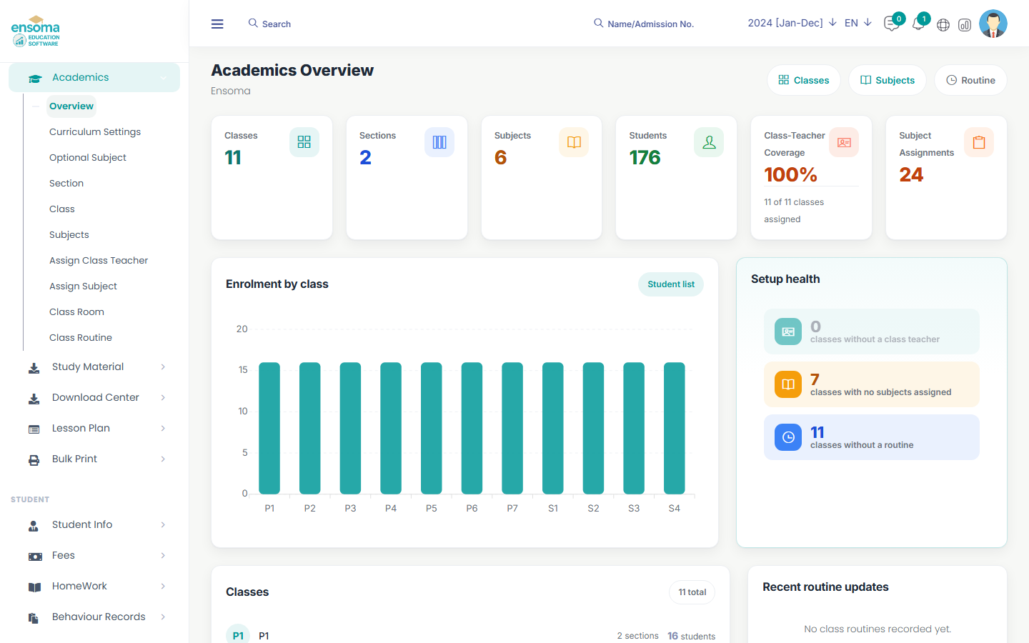 Ensoma academics dashboard