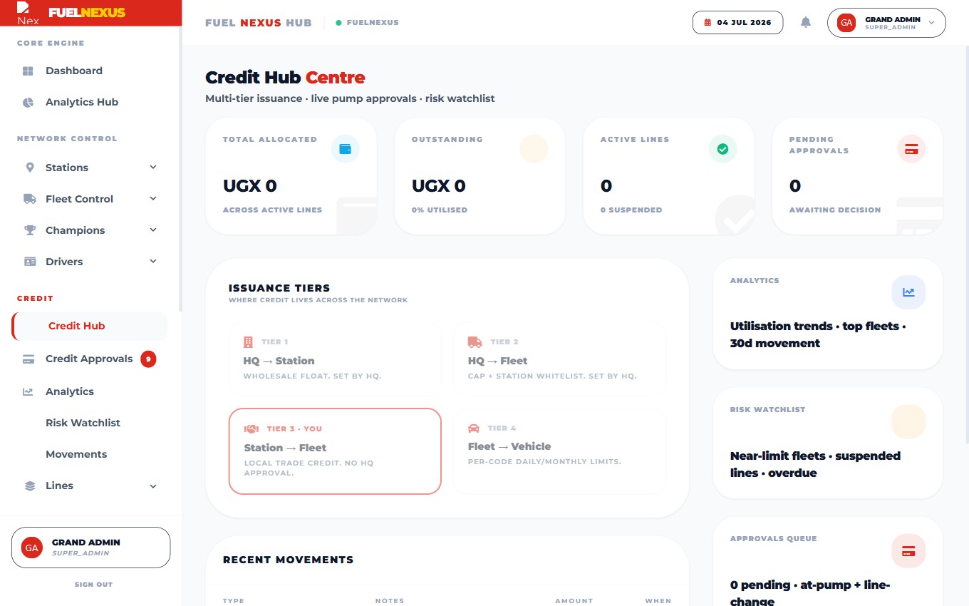 Nexus credit hub