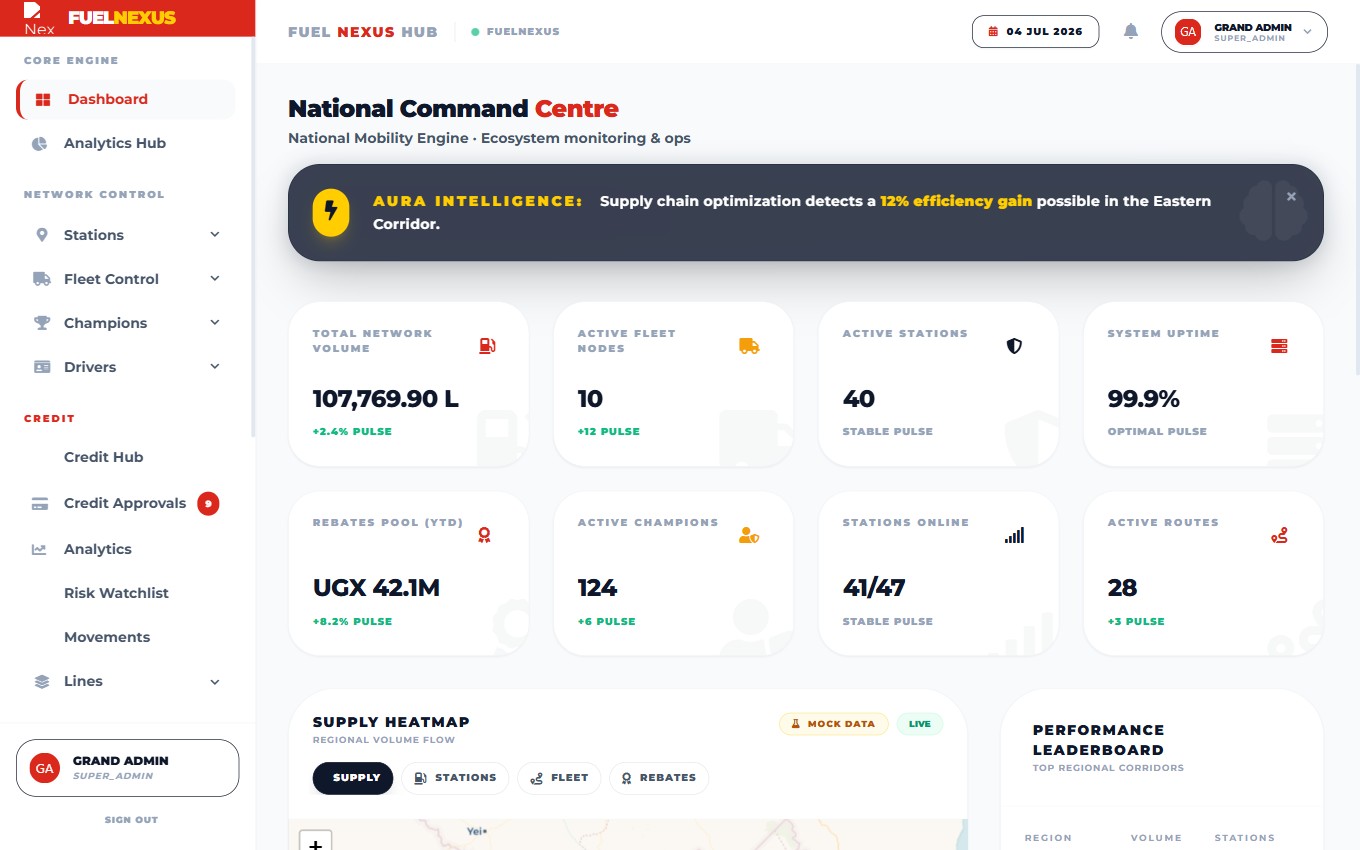Nexus HQ dashboard