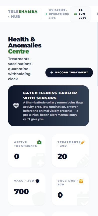 TeleShamba mobile health
