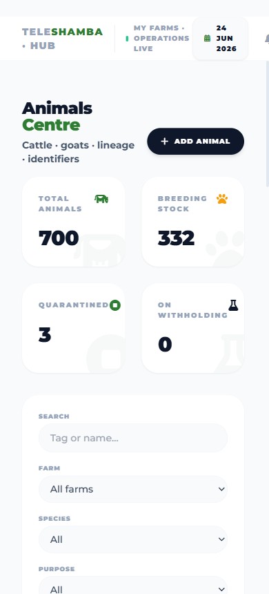 TeleShamba mobile registry